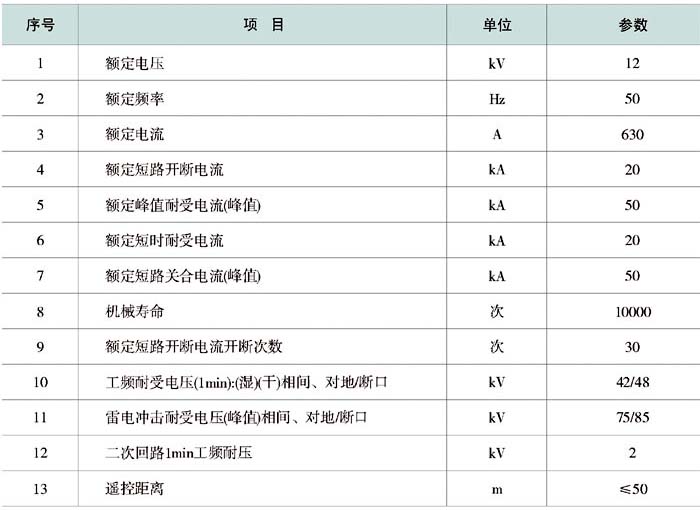 ZN63M-12真空断路器参数